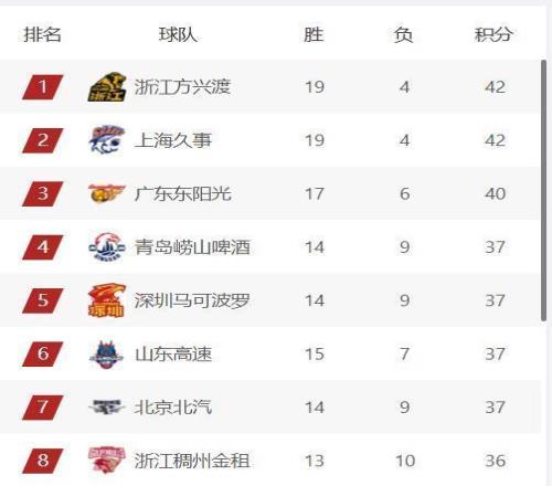 斯塔姆揭秘,卡里克战术,灵活胜阿莫,火狐登录入口,火狐平台,火狐注册网址,火狐app,火狐官网,火狐网站,火狐网页版