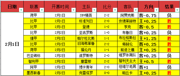 厦门环东文,客战河南败,实力不容小,火狐登录入口,火狐平台,火狐注册网址,火狐app,火狐官网,火狐网站,火狐网页版