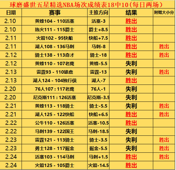 厦门环东文,客战河南败,实力不容小,火狐登录入口,火狐平台,火狐注册网址,火狐app,火狐官网,火狐网站,火狐网页版
