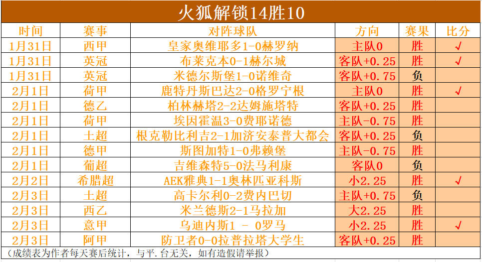 亚冬会第九,届筹备进展,良好,火狐登录入口,火狐平台,火狐注册网址,火狐app,火狐官网,火狐网站,火狐网页版