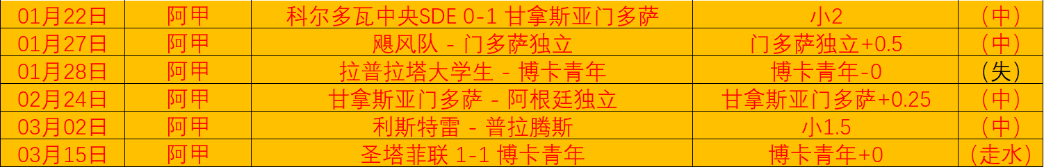 常规赛,广东迎战北,刘晓宇亮点,火狐登录入口,火狐平台,火狐注册网址,火狐app,火狐官网,火狐网站,火狐网页版