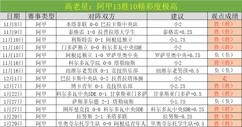 福建浔兴官,约安马昆杜,加盟,火狐登录入口,火狐平台,火狐注册网址,火狐app,火狐官网,火狐网站,火狐网页版