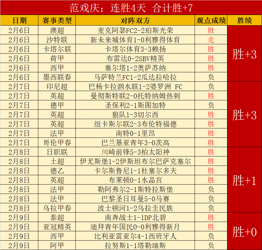 日职联升班,马连捷,专家分析,火狐登录入口,火狐平台,火狐注册网址,火狐app,火狐官网,火狐网站,火狐网页版