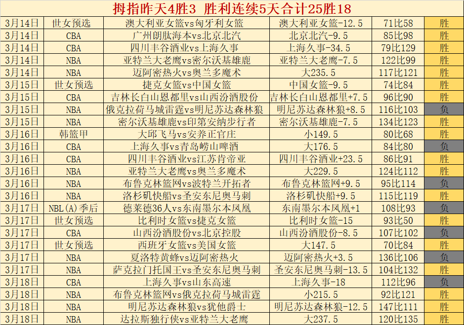 利物浦转会,幕后,克洛普悄然,火狐登录入口,火狐平台,火狐注册网址,火狐app,火狐官网,火狐网站,火狐网页版