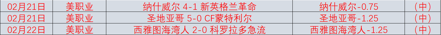 贝林厄姆双,小阿扎尔助,多特客场零,火狐登录入口,火狐平台,火狐注册网址,火狐app,火狐官网,火狐网站,火狐网页版