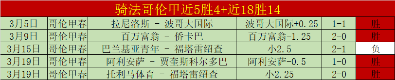 利物浦,英超卫冕冠,军单赛季负,火狐登录入口,火狐平台,火狐注册网址,火狐app,火狐官网,火狐网站,火狐网页版