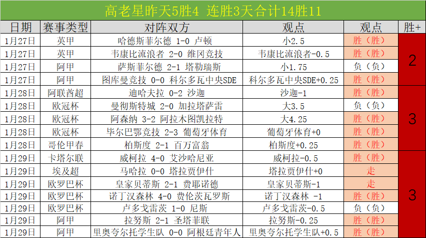尼克斯对战,鹈鹕,能否延续得,火狐登录入口,火狐平台,火狐注册网址,火狐app,火狐官网,火狐网站,火狐网页版