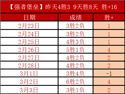 大乐透期号,专家精选,巴西甲前区,火狐登录入口,火狐平台,火狐注册网址,火狐app,火狐官网,火狐网站,火狐网页版