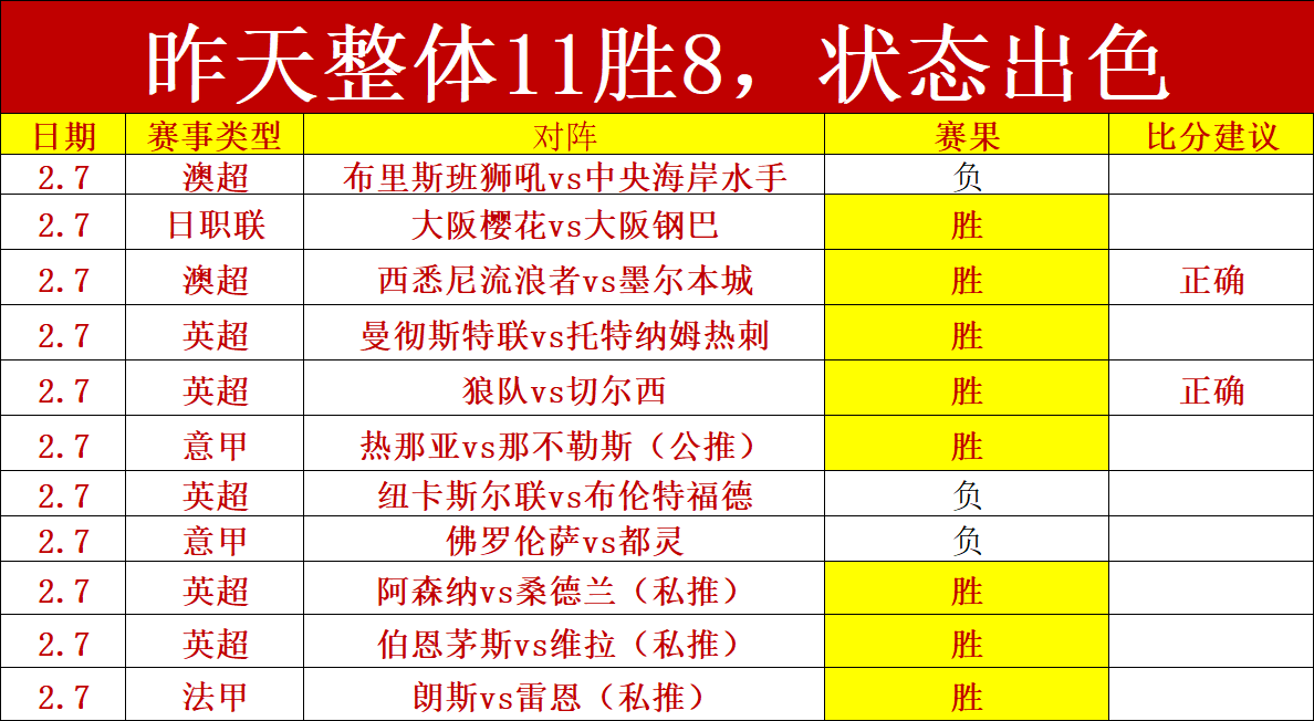 火狐体育,资讯,火狐登录入口,火狐登录入口,火狐平台,火狐注册网址,火狐app,火狐官网,火狐网站,火狐网页版