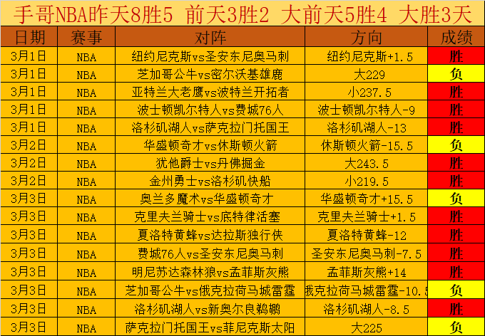 火狐体育,资讯,火狐登录入口,火狐登录入口,火狐平台,火狐注册网址,火狐app,火狐官网,火狐网站,火狐网页版
