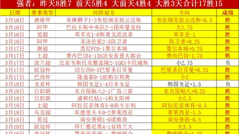 乌度卡剖析：培养年轻球队关键：强化竞技能力与提升战术智慧