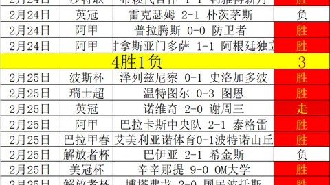 PragmataTerra Dome Boss战攻略及专家推