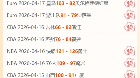 火狐体育 资讯 150455 9px
