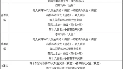 火狐体育 资讯 055436 ha3