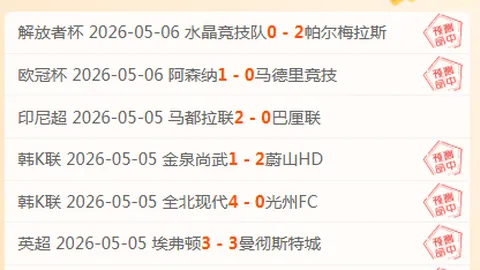 火狐体育 资讯 032057 sba